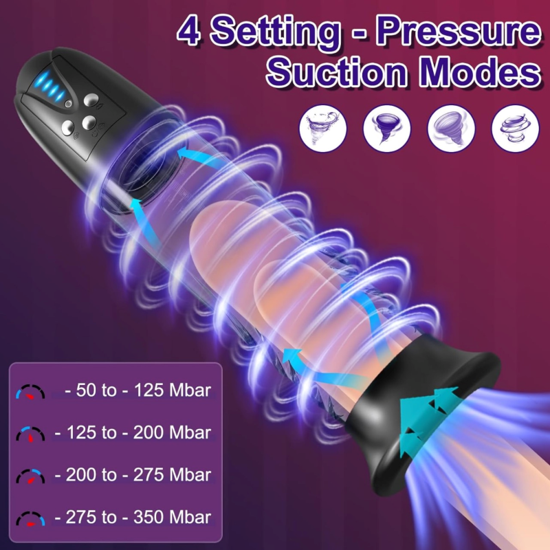 Power Boost Electric Penis Pump